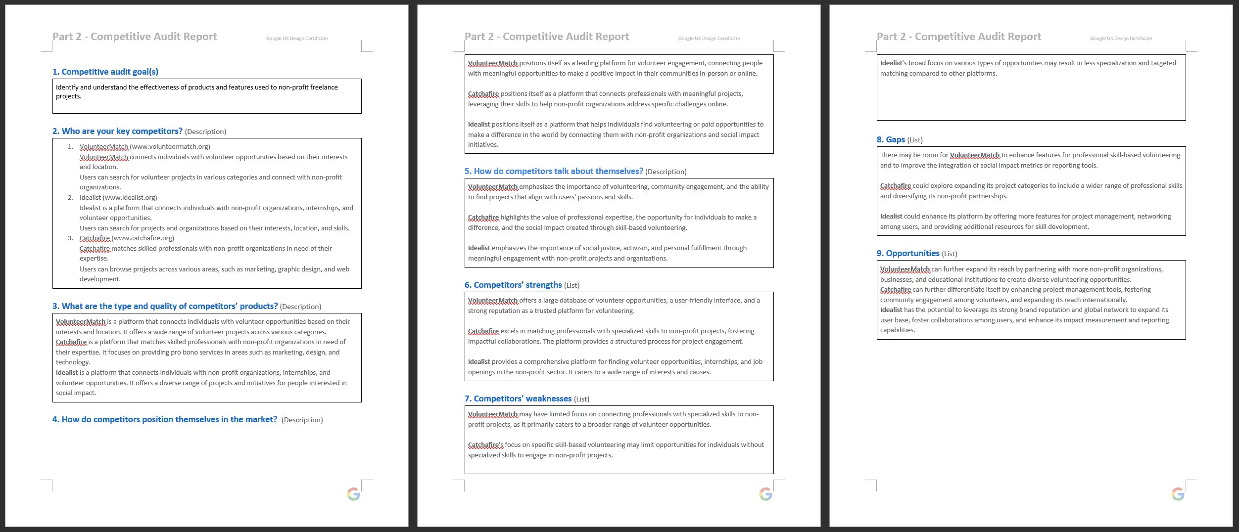 competitive audit report